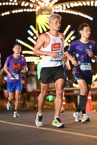 BIB: 
                            <button type="button" onclick="openModal(23314311)" class="btn btn-primary btn-sm float-right btn-popup" data-toggle="modal" data-target=".modal-high-quality">
                        <i class="fas fa-shopping-cart"></i> Add to Cart
                    </button>
                                            <button type="button" onclick="isThisMe(23314311, true)" class="btn btn-success btn-sm float-right btn-popup btn-isme hidden" data-toggle="tooltip" data-placement="bottom" title="นี่คือรูปของคุณใช่ไหม คลิกที่นี่เพื่อเอาเข้าอัลบั้ม">
                        <i class="fas fa-plus"></i> Add to album
                    </button>
                    <button type="button" onclick="isThisMe(23314311, false)" class="btn btn-warning btn-sm float-right btn-popup btn-isnotme hidden">
                        <i class="fas fa-ban"></i> Remove from album
                    </button>